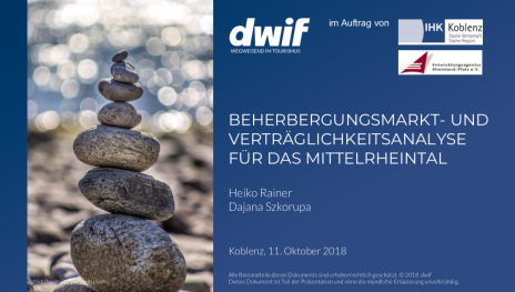 2018: Beherbergungsmarkt für das Mittelrheintal